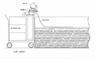 Model 5H Cart Mount